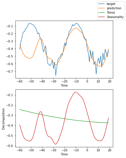 ../_images/tutorials_ar_26_8.png