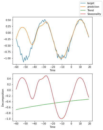 ../_images/tutorials_ar_26_9.png