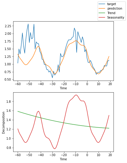 ../_images/tutorials_ar_26_3.png