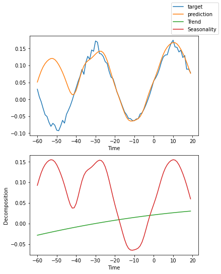../_images/tutorials_ar_26_5.png