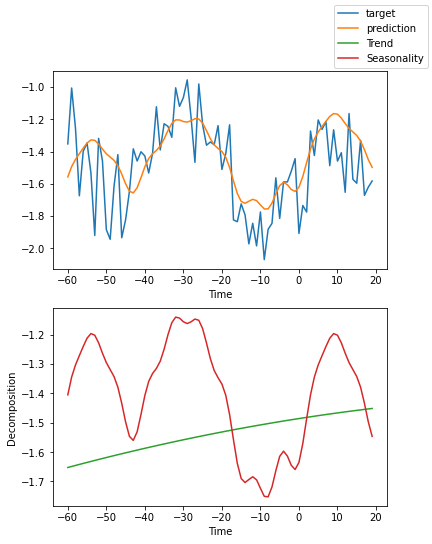 ../_images/tutorials_ar_26_7.png