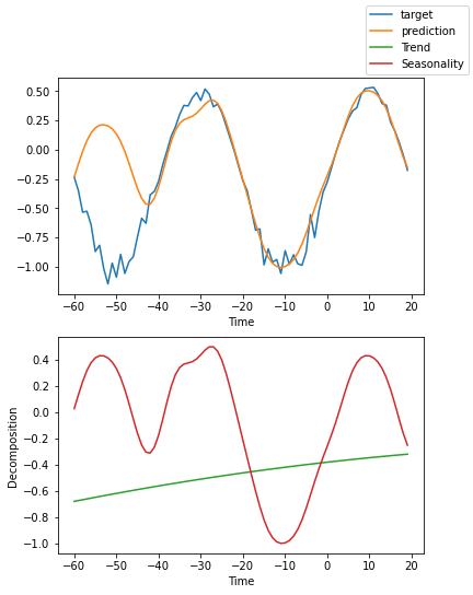 ../_images/tutorials_ar_26_9.png