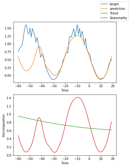 ../_images/tutorials_ar_26_2.png