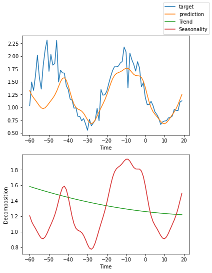 ../_images/tutorials_ar_26_3.png