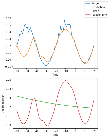 ../_images/tutorials_ar_26_4.png