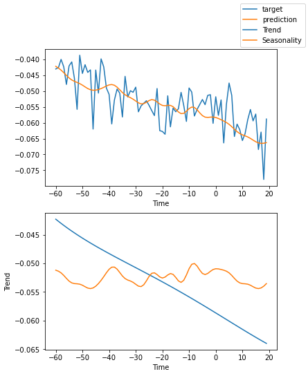 ../_images/tutorials_ar_21_10.png