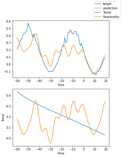../_images/tutorials_ar_21_2.png