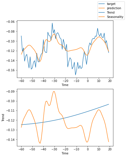 ../_images/tutorials_ar_21_3.png