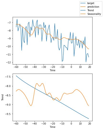 ../_images/tutorials_ar_21_4.png