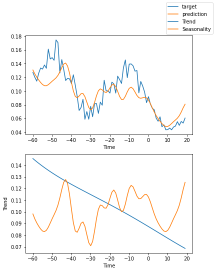 ../_images/tutorials_ar_21_5.png