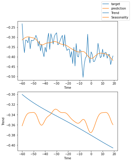 ../_images/tutorials_ar_21_6.png