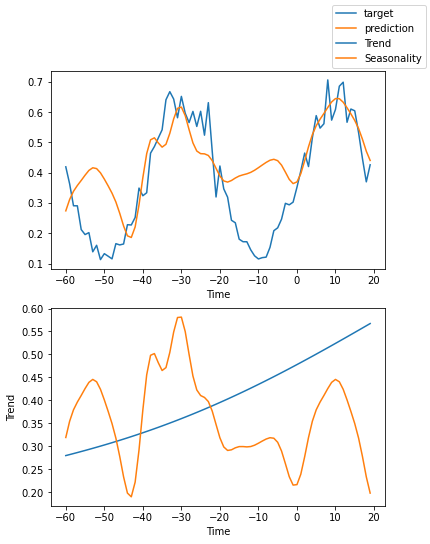 ../_images/tutorials_ar_21_7.png