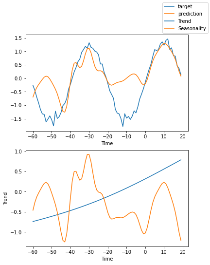../_images/tutorials_ar_21_8.png