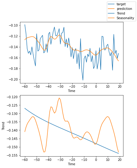 ../_images/tutorials_ar_21_9.png