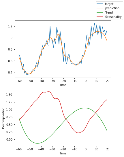 ../_images/tutorials_ar_26_1.png