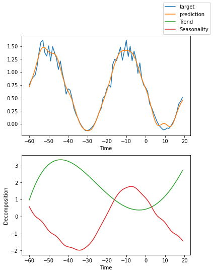 ../_images/tutorials_ar_26_2.png