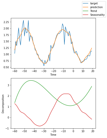../_images/tutorials_ar_26_3.png