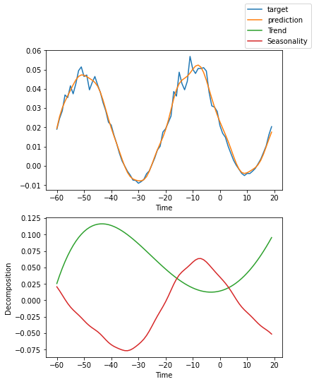 ../_images/tutorials_ar_26_4.png
