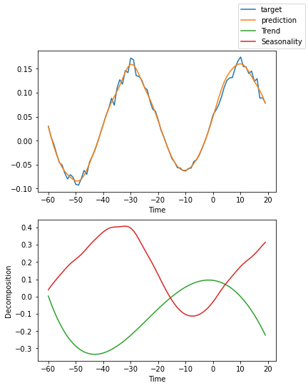 ../_images/tutorials_ar_26_5.png