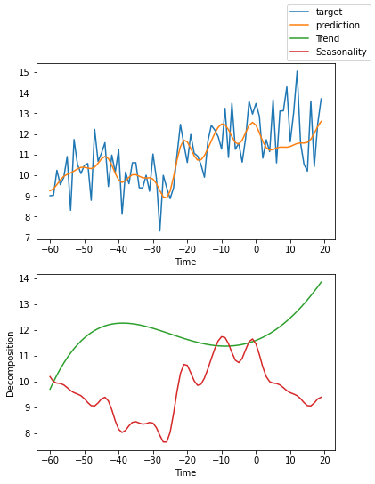 ../_images/tutorials_ar_26_6.png