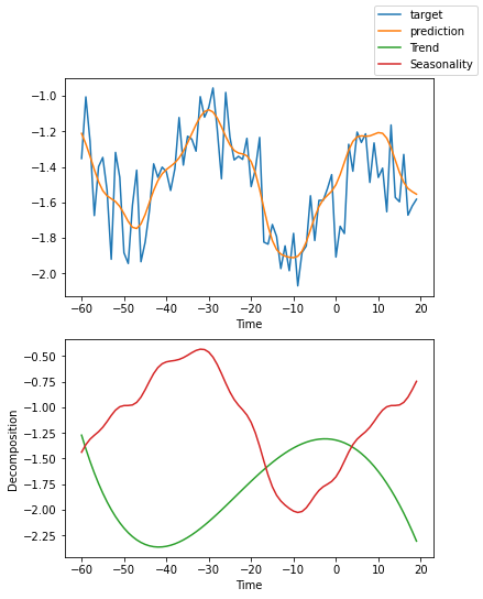 ../_images/tutorials_ar_26_7.png