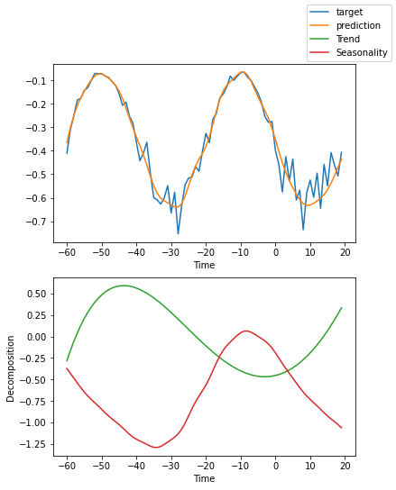 ../_images/tutorials_ar_26_8.png