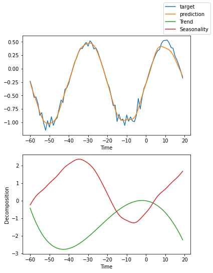 ../_images/tutorials_ar_26_9.png