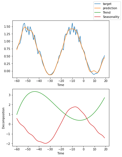 ../_images/tutorials_ar_26_2.png