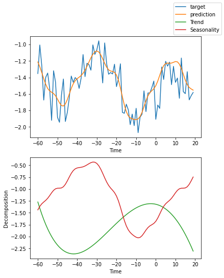 ../_images/tutorials_ar_26_7.png