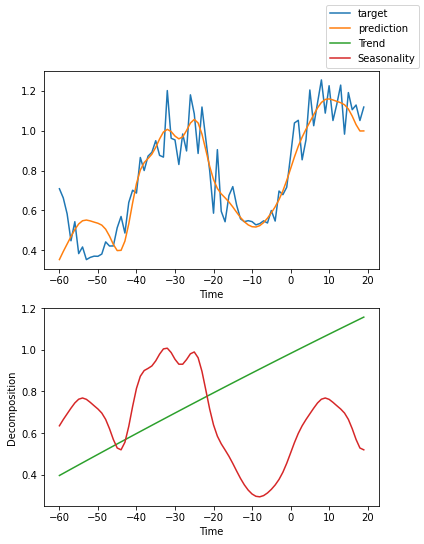 ../_images/tutorials_ar_26_1.png