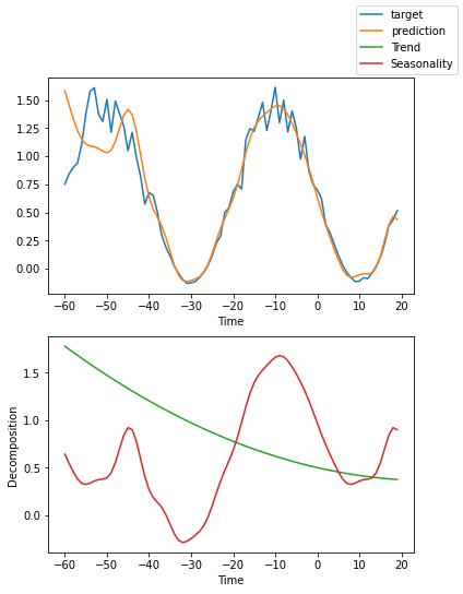../_images/tutorials_ar_26_2.png