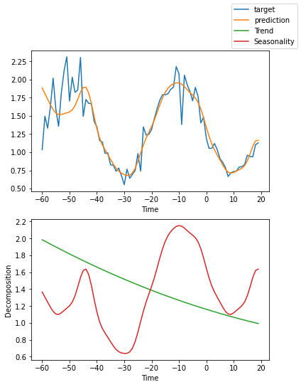 ../_images/tutorials_ar_26_3.png