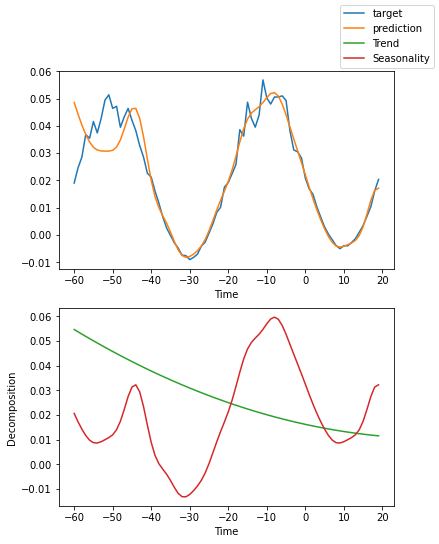 ../_images/tutorials_ar_26_4.png
