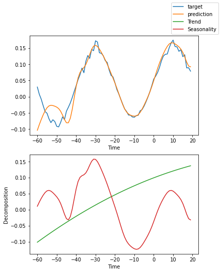 ../_images/tutorials_ar_26_5.png