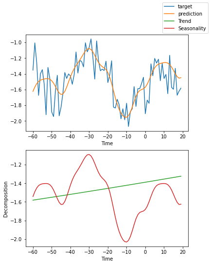 ../_images/tutorials_ar_26_7.png