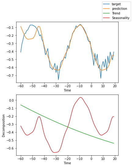 ../_images/tutorials_ar_26_8.png
