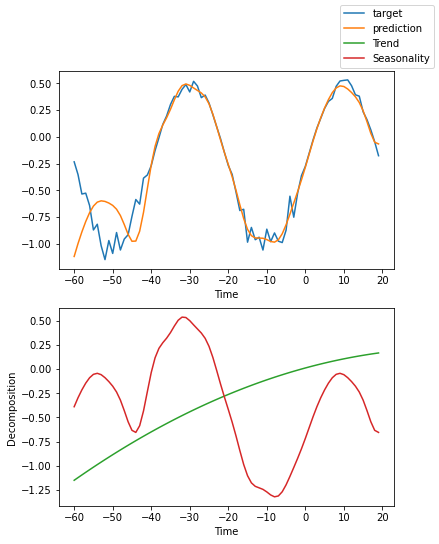 ../_images/tutorials_ar_26_9.png