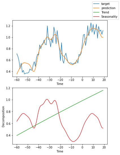 ../_images/tutorials_ar_26_1.png