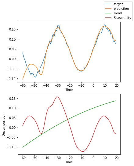 ../_images/tutorials_ar_26_5.png