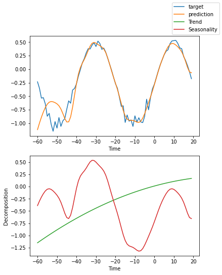 ../_images/tutorials_ar_26_9.png