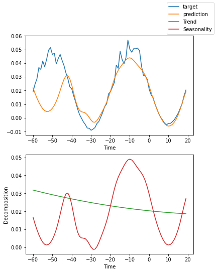 ../_images/tutorials_ar_26_4.png