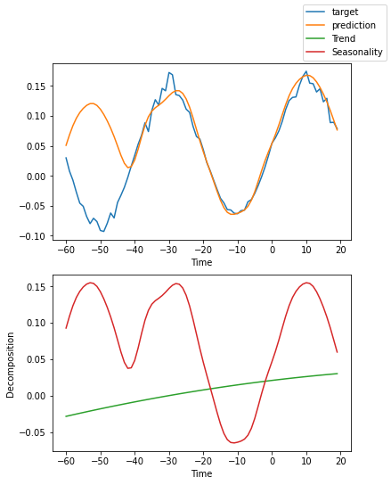 ../_images/tutorials_ar_26_5.png