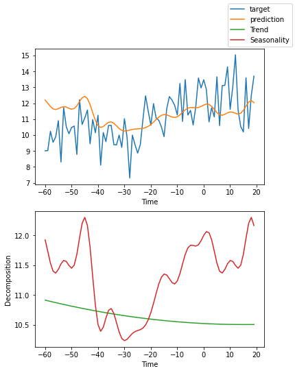 ../_images/tutorials_ar_26_6.png