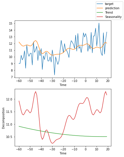 ../_images/tutorials_ar_26_6.png