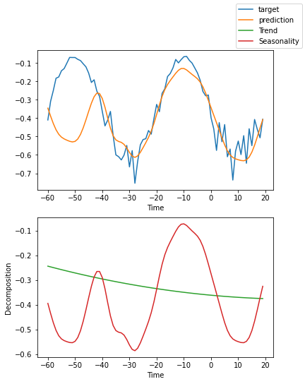 ../_images/tutorials_ar_26_8.png