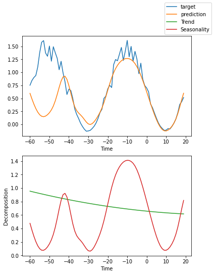 ../_images/tutorials_ar_26_2.png