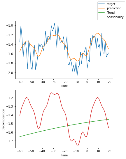 ../_images/tutorials_ar_26_7.png